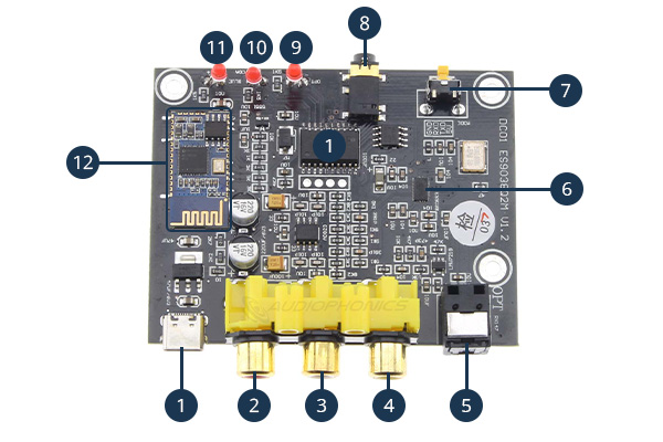 Module DAC ES9038Q2M 24bit 384kHz Bluetooth 5.0 QCC3003 AptX